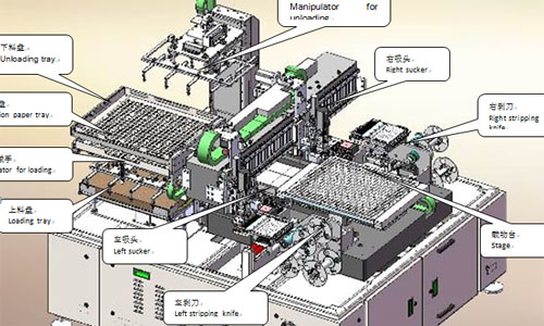 technical_document_translation_services_02